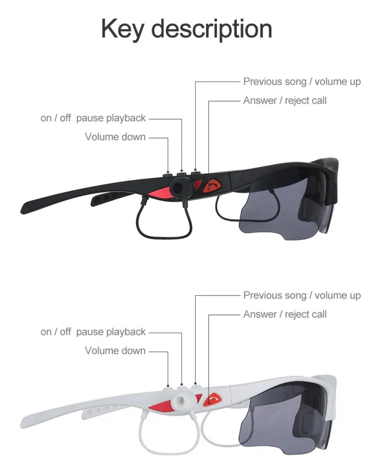 Smart Music Sunglasses & Earphones-BLUETOOTH -5.0 HIFI Sound Quality-Hands-Free calling