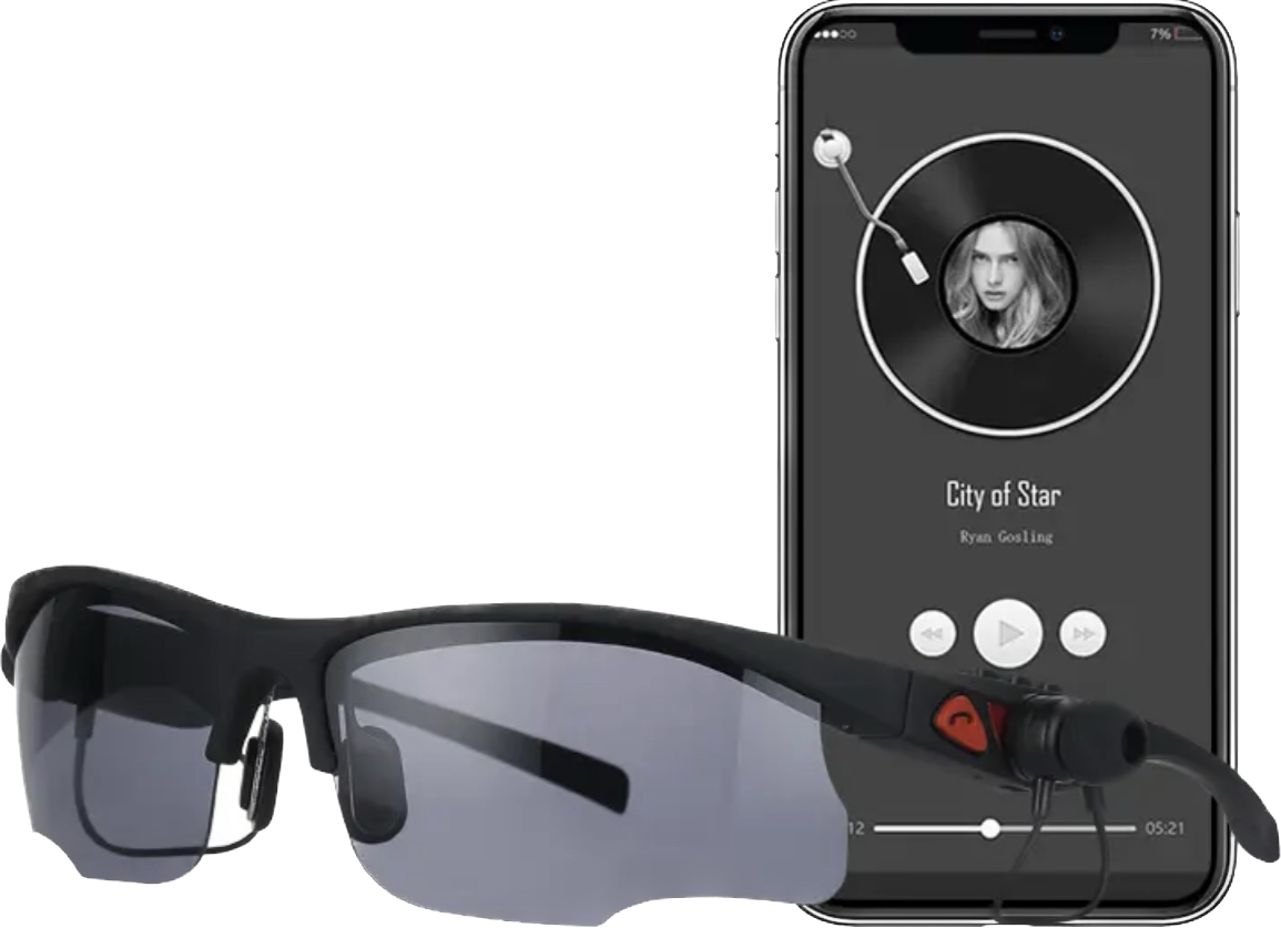 Smart Music Sunglasses & Earphones-BLUETOOTH -5.0 HIFI Sound Quality-Hands-Free calling